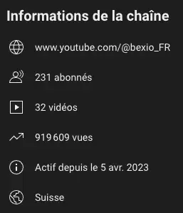 Informations de la chaîne Youtube de bexio